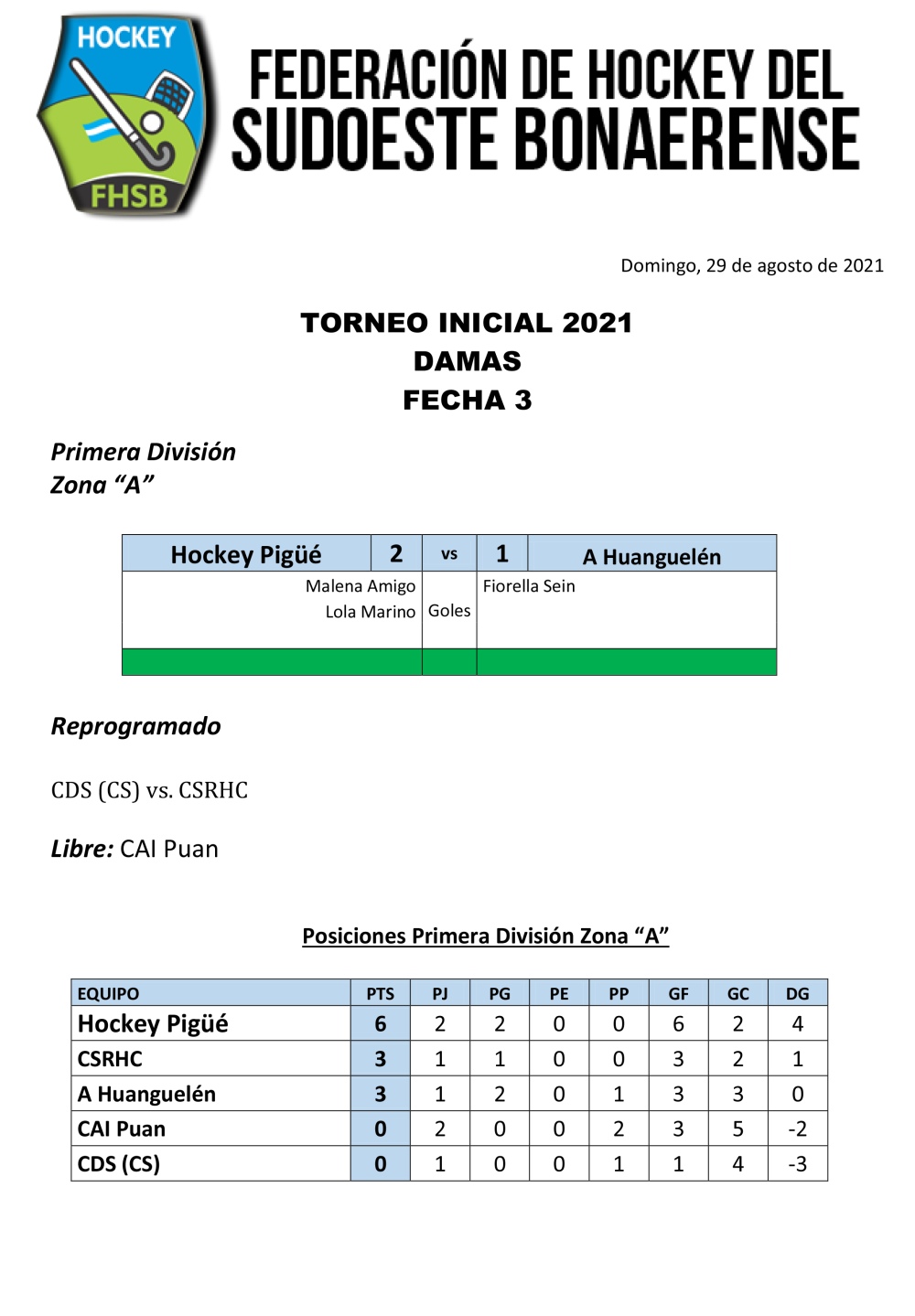 Prevalecieron las locales