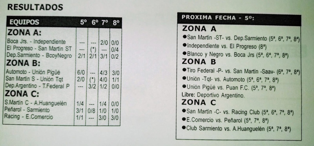 En el clásico prevaleció el azulgrana