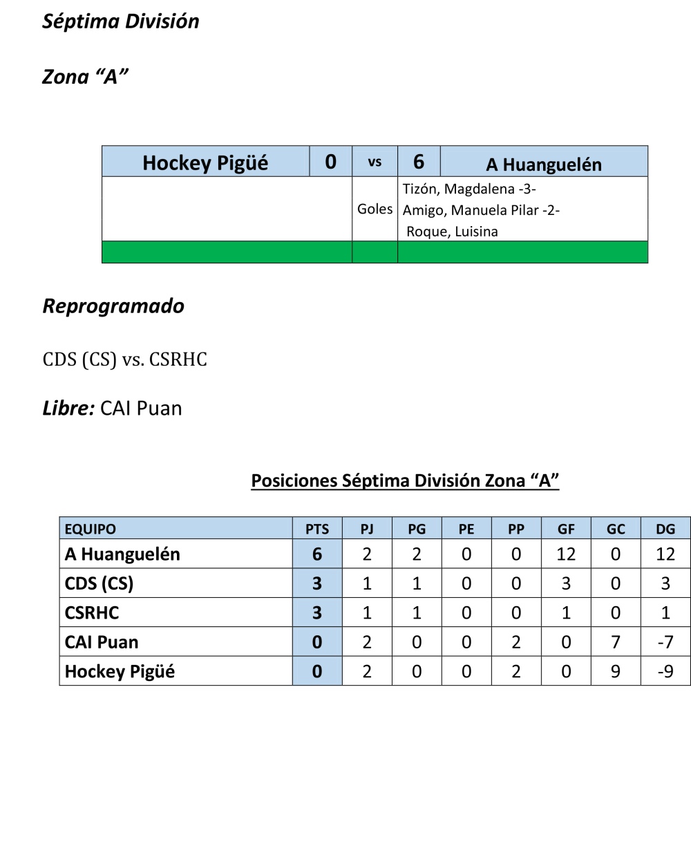 Prevalecieron las locales