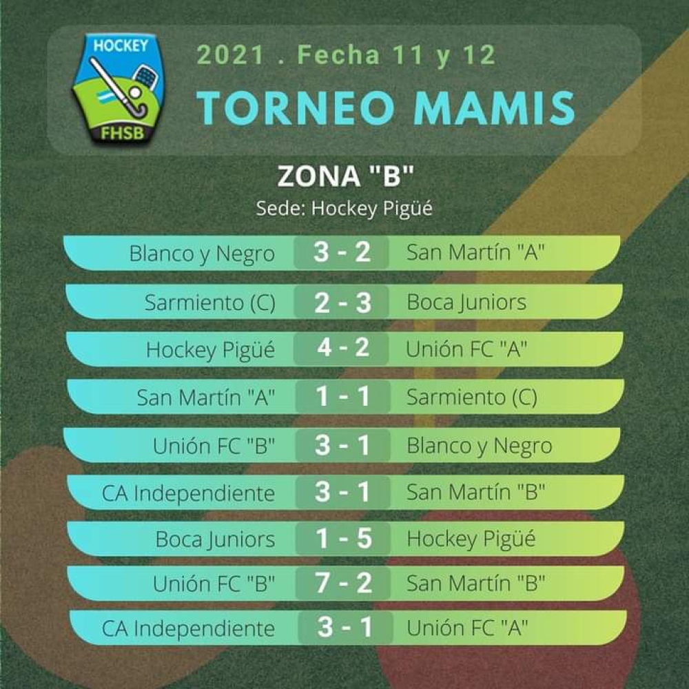 Doble fecha para las Mamis