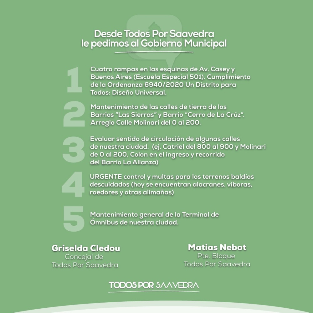 Todos por Saavedra trasladó al Ejecutivo varios pedidos de vecinos