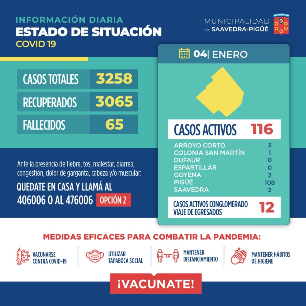 73 NUEVOS CASOS POSITIVOS DE COVID