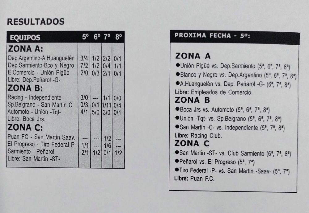 En el clásico de inferiores prevaleció Peñarol