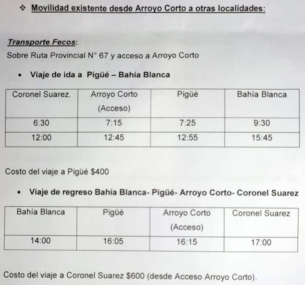 Arroyo Corto: Estudiantes secundarios pidieron transporte público