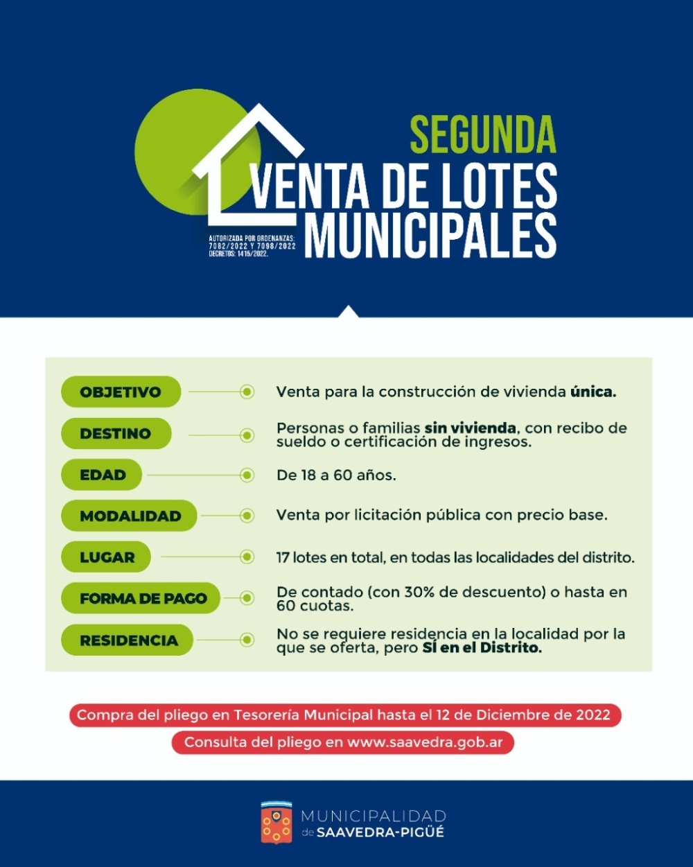 El municipio licita 17 terrenos en todo el distrito