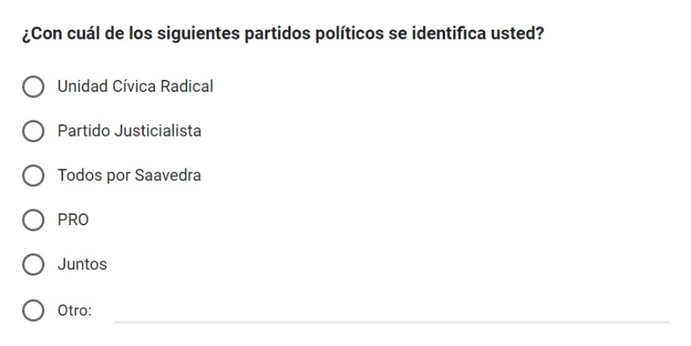 ¿A quiénes miden como candidatos políticos en el distrito?