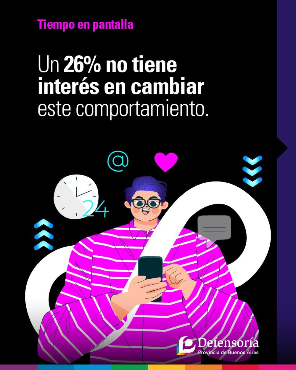 Tiempo en pantalla: Casi el 40% usa el teléfono más de seis horas por día