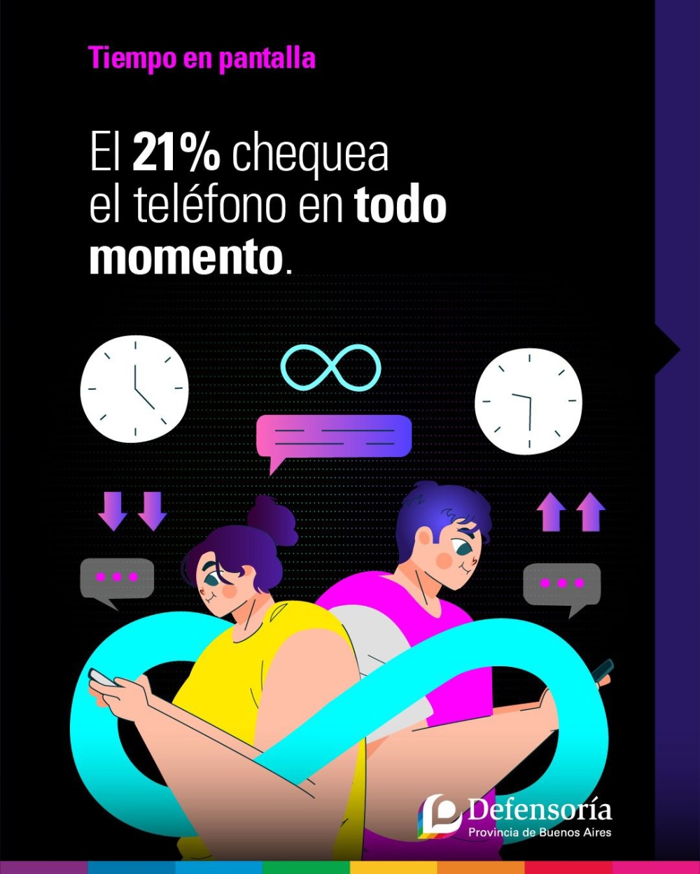 Tiempo en pantalla: Casi el 40% usa el teléfono más de seis horas por día