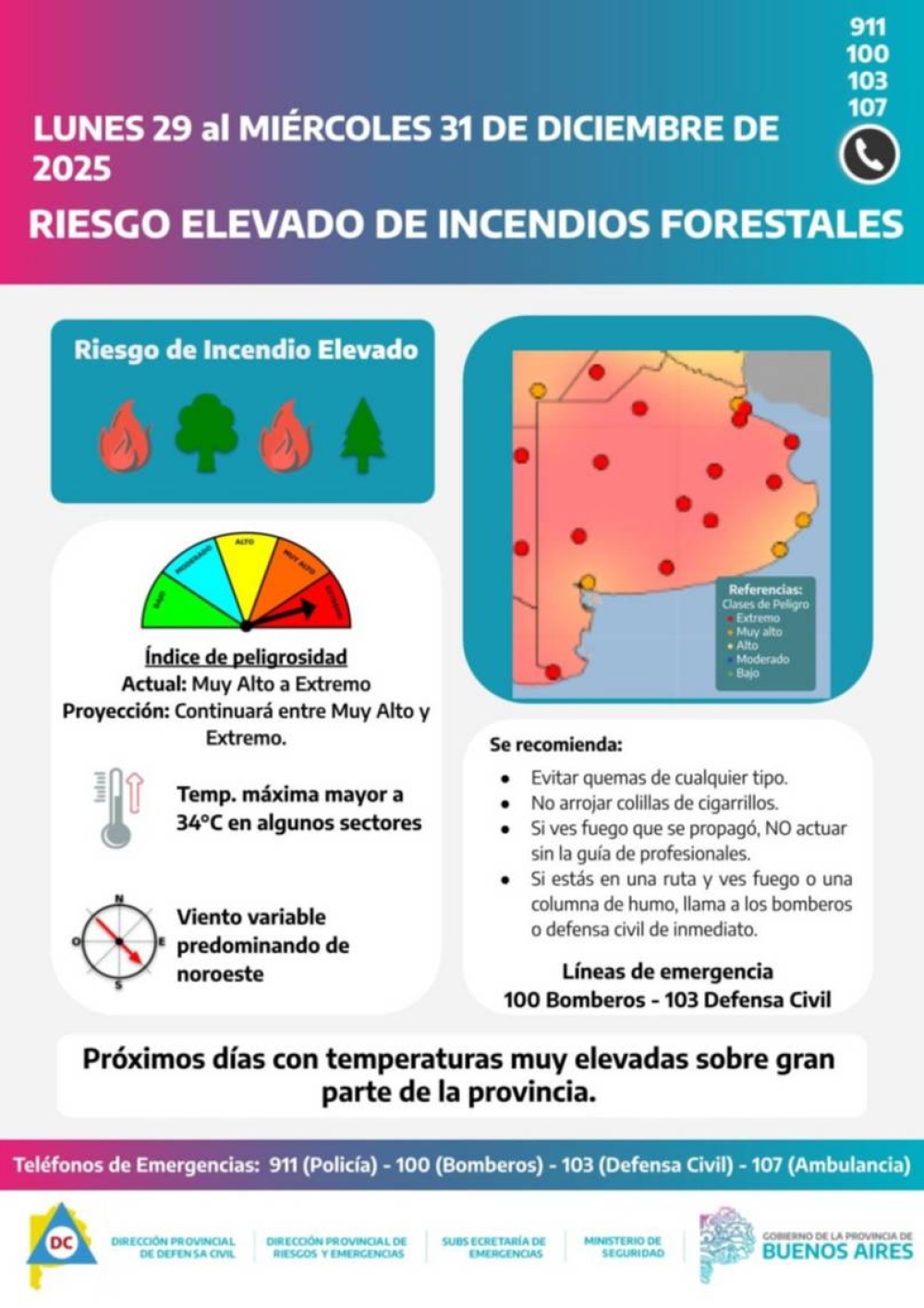 Ola de calor en la Provincia: piden extremar los cuidados ante riesgos de salud y posibles incendios