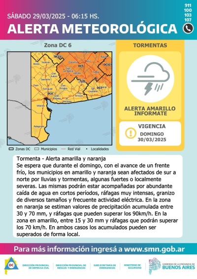 Alerta amarilla y naranja para este domingo en provincia de Buenos Aires