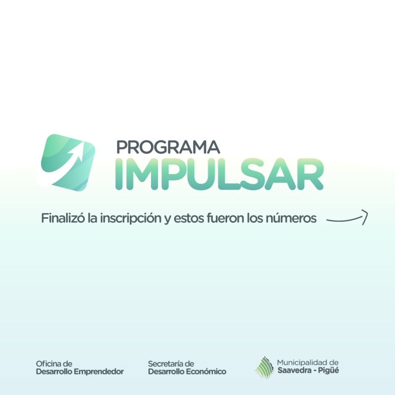 Programa IMPULSAR: Finalizó la etapa de inscripciones 
